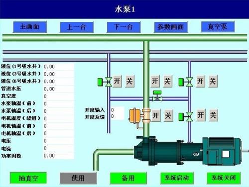 葫芦岛水泵自动控制系统八号