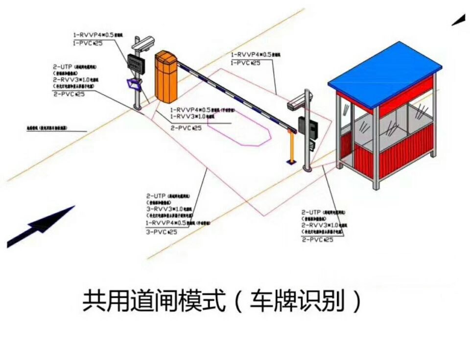 葫芦岛单通道车牌识别系统施工